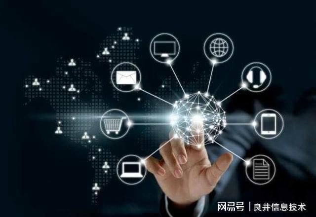 制造业基于ERP的供应链业务流程重组与企业信息化工程分析